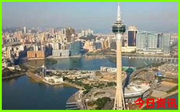 哈尔滨旅游 景点